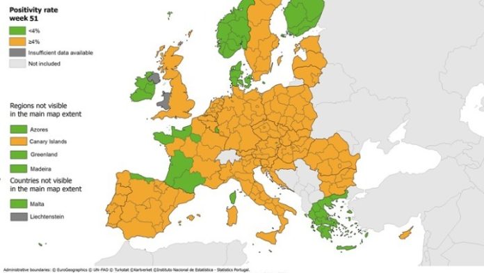 Ο δείκτης θετικότητας των τεστ covid-19 στην Ελλάδα